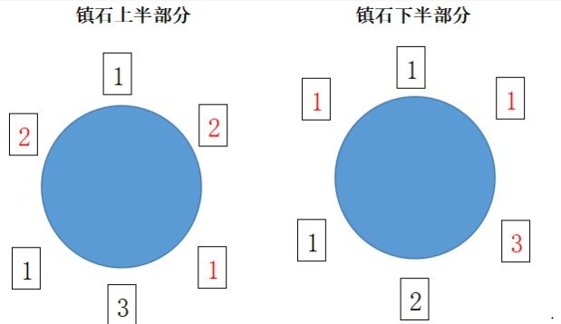 原神清籟逐雷記其三任務(wù)攻略大全：清籟逐雷記其三解謎方法！[多圖]圖片5