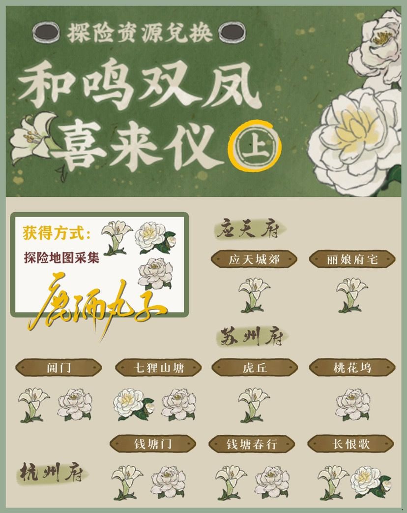 江南百景圖山茶花在哪里？山茶花采集位置匯總[多圖]圖片1