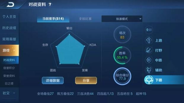 王者榮耀金牌銀牌怎么算的 金牌銀牌判定要求規(guī)則介紹